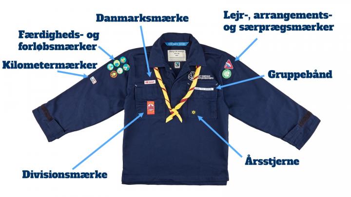 Uniform med anvisning af mærkeplacering